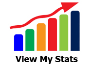 Web Analytics Made Easy - StatCounter